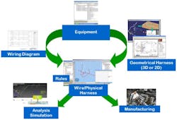 CD-1510-Parallelized-Developments CD-1510-Parallelized-Developments