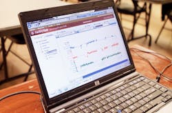 FactoryTalkScreen FactoryTalkScreen