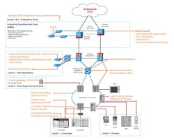 CD-1506-Doug-Wylie-Figure-3 CD-1506-Doug-Wylie-Figure-3