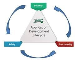 CD-1506-Richard-Clark-I CD-1506-Richard-Clark-I