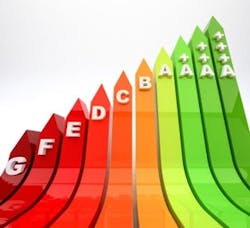 1660318805041 Cd150518vfdcabling 1660318805041 Cd150518vfdcabling