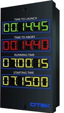 1660318841914 Resizedimage200353upm5launching 1660318841914 Resizedimage200353upm5launching