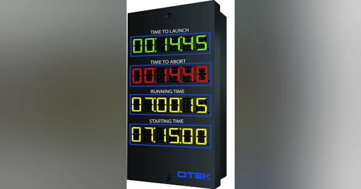 Universal Panel Meter is configurable for measurement, display or ...