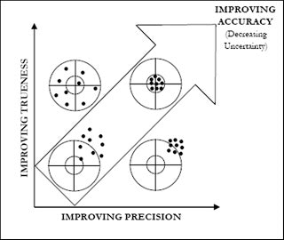 1660318881559 Mtschart