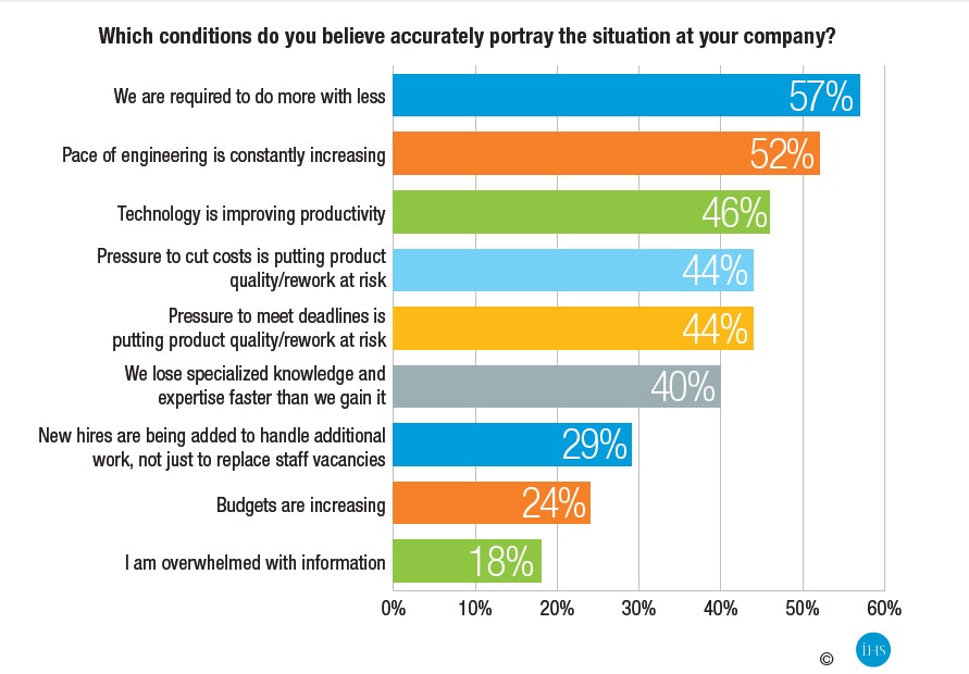 1660318909748 Page8graph