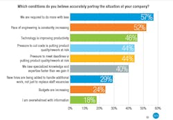 1660318909748 Page8graph 1660318909748 Page8graph