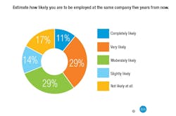 Page22-Graph Page22-Graph