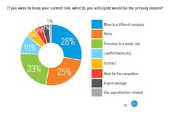 Page23-Graph Page23-Graph