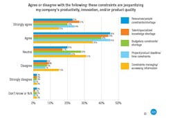 Page14-Graph Page14-Graph