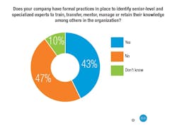 Page20-Graph Page20-Graph