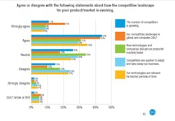 Page16-Graph Page16-Graph