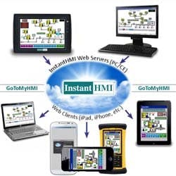 CD1502-SoftwareHorizons CD1502-SoftwareHorizons