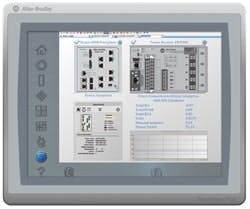 CD1502-RU-Rockwell CD1502-RU-Rockwell