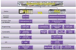CD1502-OEMinsight-Table1-1 CD1502-OEMinsight-Table1-1