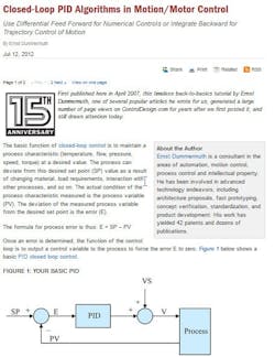 CD1501-Top1 CD1501-Top1