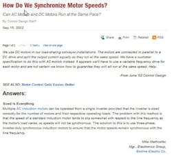 CD1501-Top3 CD1501-Top3