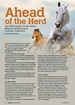 CD1501-Top6 CD1501-Top6