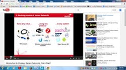 cd1412-Libelium cd1412-Libelium