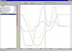 CD1411PneumaticsDeltaSystemsGraphSmall CD1411PneumaticsDeltaSystemsGraphSmall
