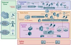 CD1410halfpagefigure2CDSMALL CD1410halfpagefigure2CDSMALL