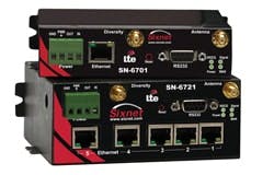 IN13Q4-sixnet IN13Q4-sixnet