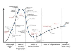 CD1409INQ3-ParityChkGrafixsmaller CD1409INQ3-ParityChkGrafixsmaller