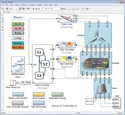 CD1408CoverstoryImage1MathWorksSmaller CD1408CoverstoryImage1MathWorksSmaller