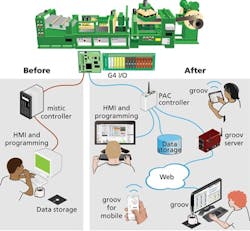CD1406CoverstoryFigure3 CD1406CoverstoryFigure3