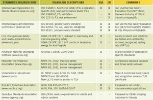 CD1405-CoverStoryRevisedTable28LRSmall