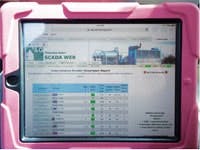 CD1405CoverStoryINEDartOil CD1405CoverStoryINEDartOil