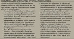 CD1403ControllerOperatinSystemsSmall CD1403ControllerOperatinSystemsSmall