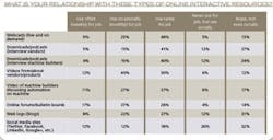 CD1403HarmonyEnlargedSmallTable CD1403HarmonyEnlargedSmallTable