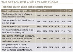 CD1403EngineSmaller-sized CD1403EngineSmaller-sized