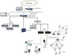 IN14Q1-internet IN14Q1-internet