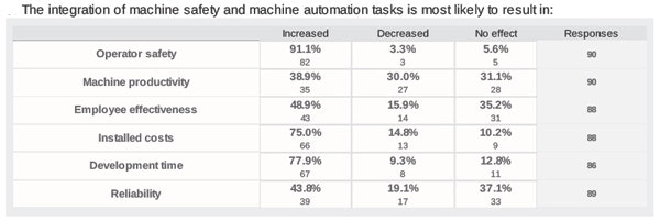 1660319306007 8integrationsmall