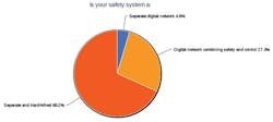1660319324439 3yoursafetysystem 1660319324439 3yoursafetysystem