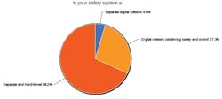 3-your-safety-system 3-your-safety-system