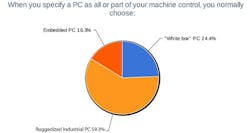 6-when-you-specify-a-pc 6-when-you-specify-a-pc