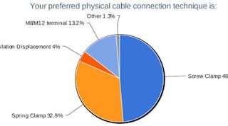 4-preferred-physical-cable