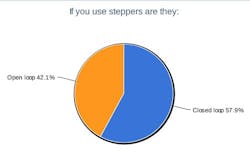 3-if-you-use-steppers 3-if-you-use-steppers