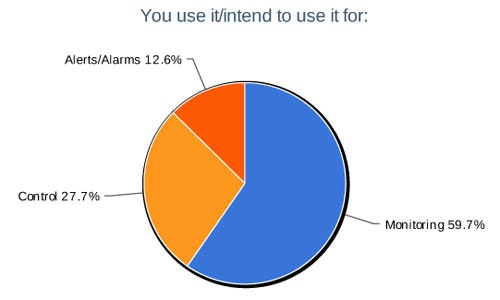 1660319453767 5youuseutintenditfor