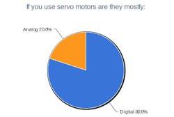 2-if-you-use-servo-motors 2-if-you-use-servo-motors