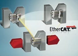 IN13Q2R_BECKHOFF IN13Q2R_BECKHOFF