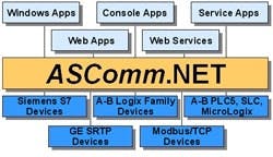 in13q1_automatedsol in13q1_automatedsol