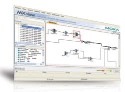 in13q1_moxa in13q1_moxa
