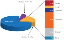cd1203-oem-insight cd1203-oem-insight