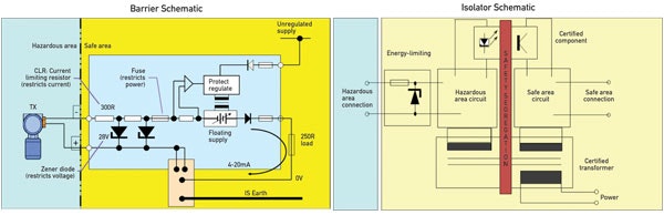 IN12Q3-feature2-Fig4