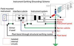 IN12Q3-feature2-Fig3
