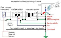 IN12Q3-feature2-Fig3 IN12Q3-feature2-Fig3