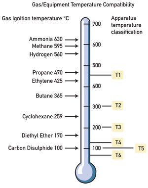 IN12Q3-feature2-Fig2